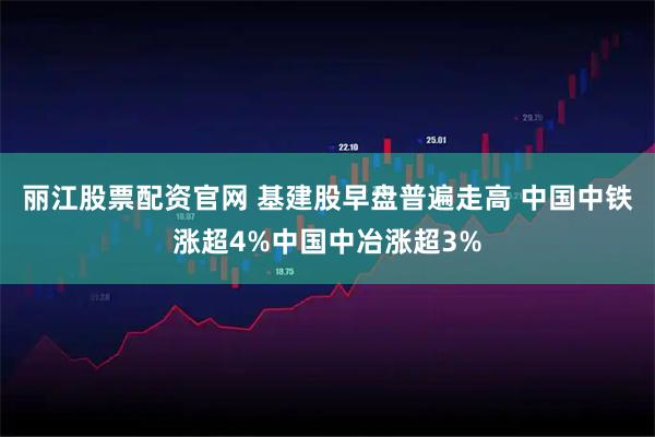 丽江股票配资官网 基建股早盘普遍走高 中国中铁涨超4%中国中冶涨超3%